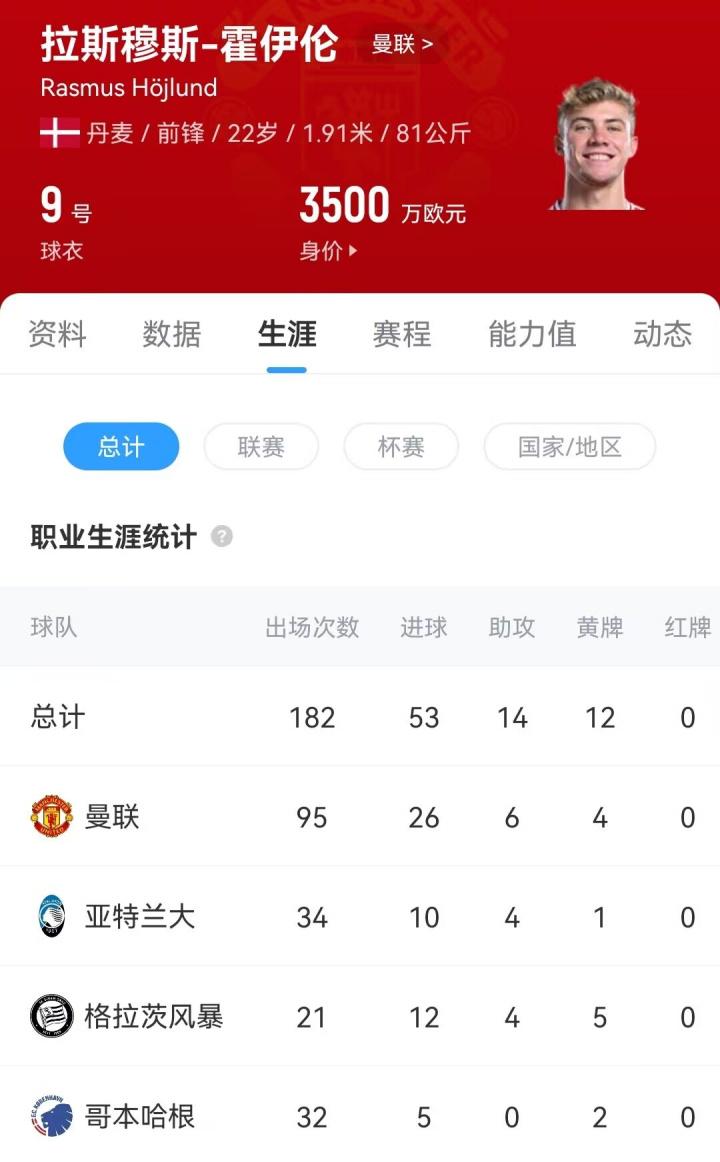 ws, 费从亚特兰, 经发生了转