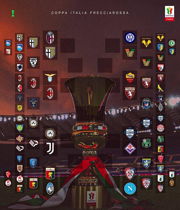 信息来源, 科内, 则可以进行