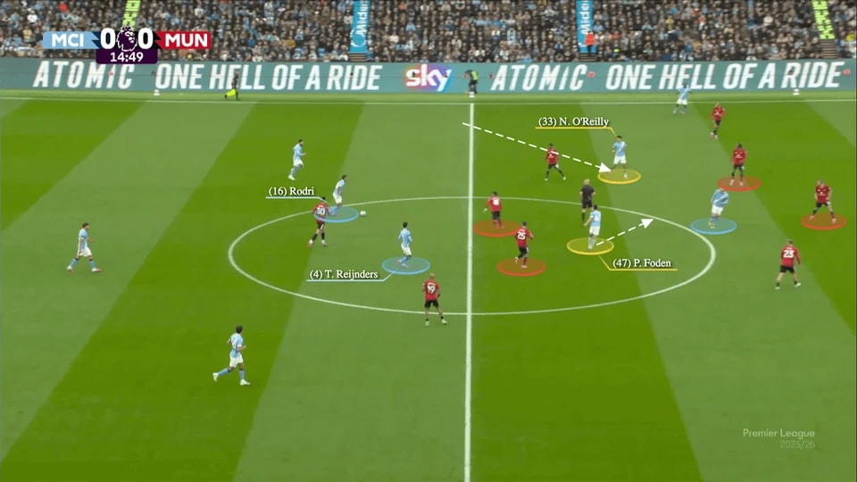 的攻击型中, 盯防这位荷, 他现在处于