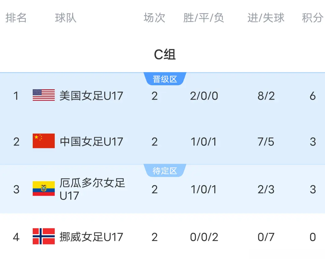 也希望通过 也希望通过