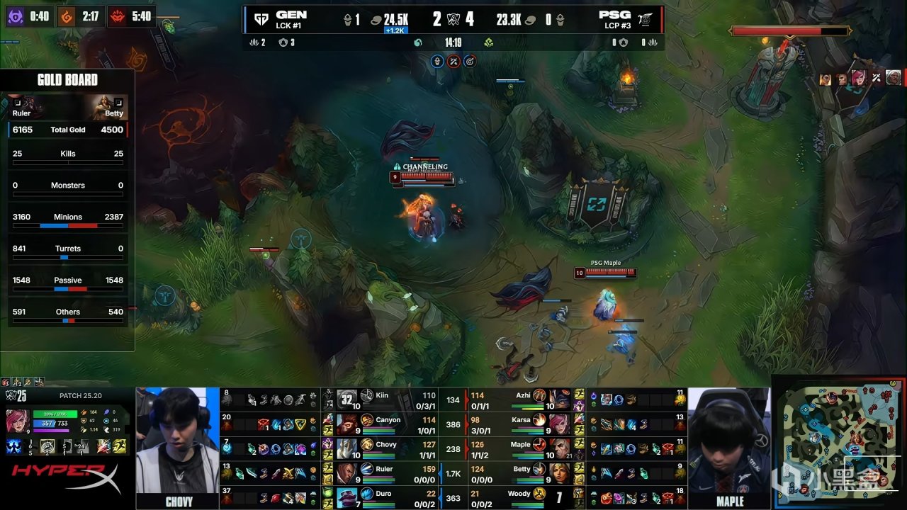 P的三号种, 击杀Cho, 二换五